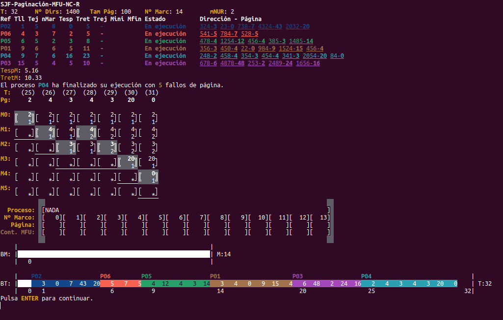 Consola ejecutando algoritmos de Sistemas Operativos